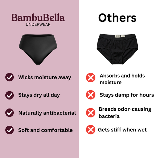 Bamboo-Fiber Ultra-Soft & Moisture-Wicking (Full Brief)